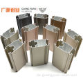 PVDF -Aluminium -Extrusionsprofile